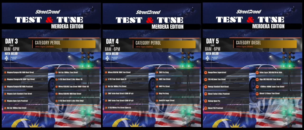 TestnTune_MerdekaEdition_Details1_Aug26